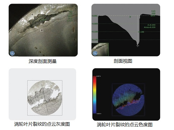 工業內窺鏡生產廠家推薦3D測量工業視頻內窺鏡,提升發動機孔探檢測效率！